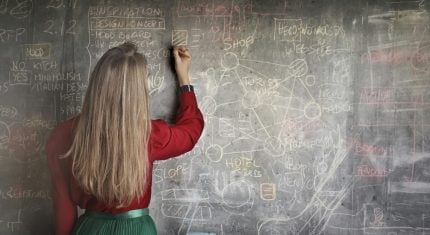 Šťastné písmena pre jednotlivé znamenia zverokruhu: Ktoré je to tvoje?